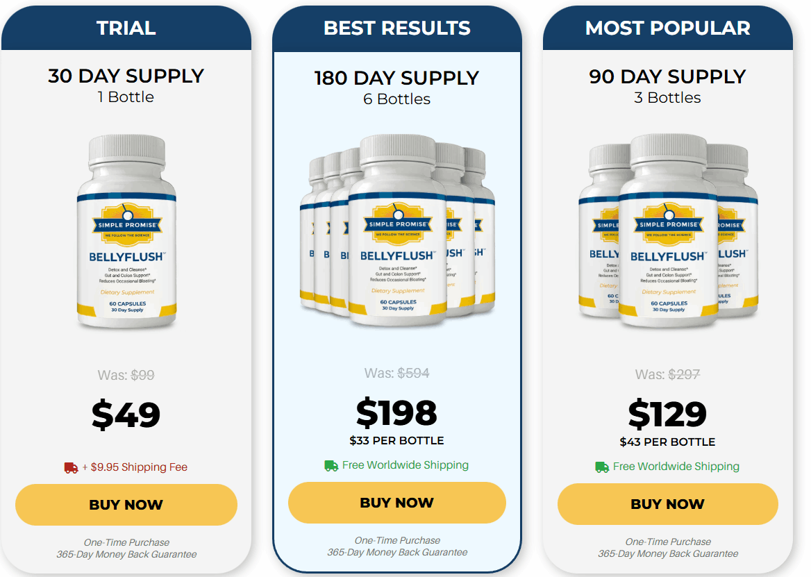 bellyflush order table